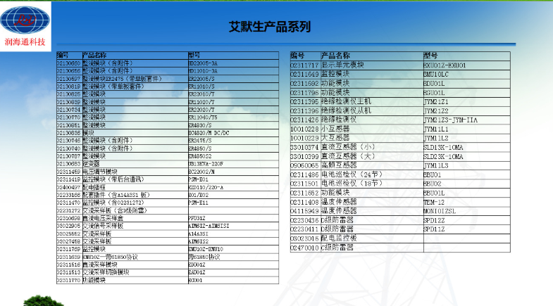 艾默生产品型号齐全